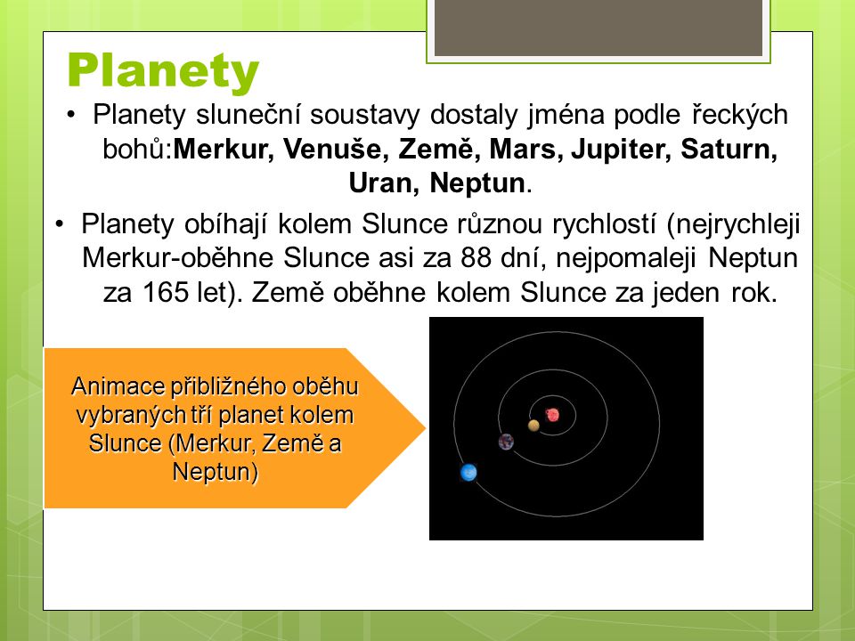 Planety Planety sluneční soustavy dostaly jména podle řeckých bohů:Merkur, Venuše, Země, Mars, Jupiter, Saturn, Uran, Neptun.