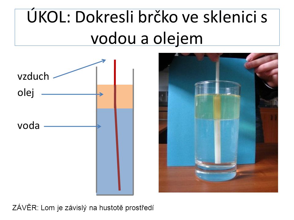 ÚKOL: Dokresli brčko ve sklenici s vodou a olejem