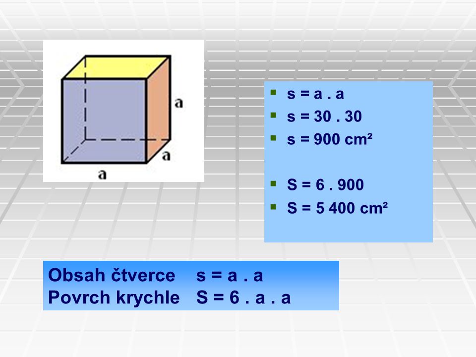 Obsah čtverce s = a . a Povrch krychle S = 6 . a . a s = a . a