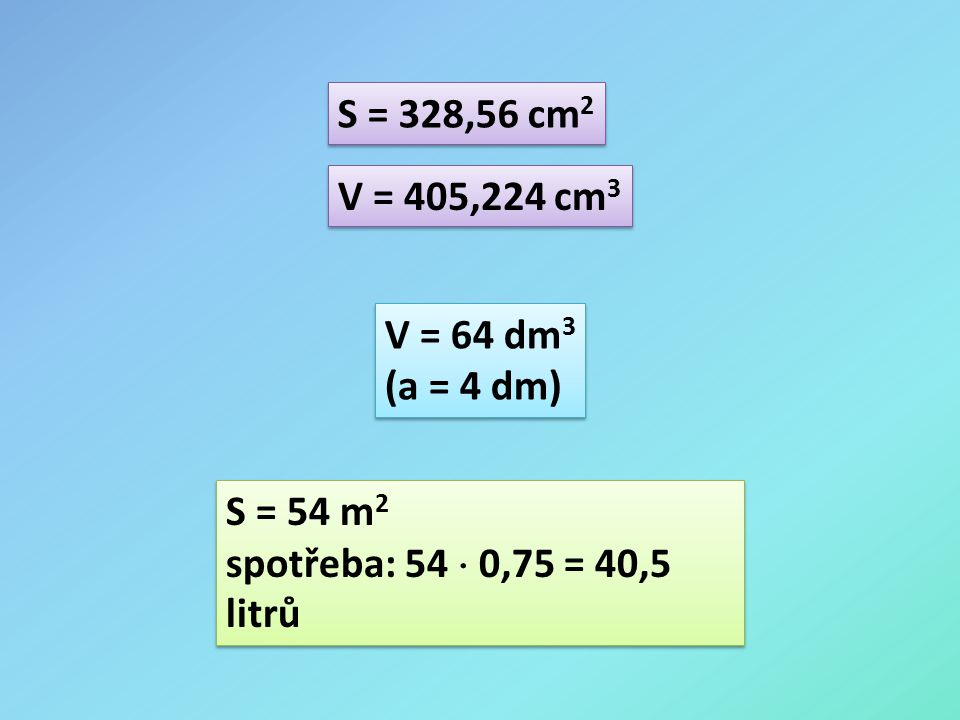 S = 328,56 cm2 V = 405,224 cm3 V = 64 dm3 (a = 4 dm) S = 54 m2 spotřeba: 54  0,75 = 40,5 litrů