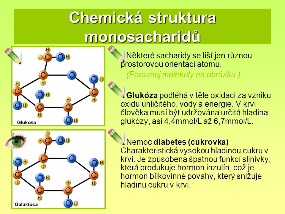 Chemická struktura monosacharidů