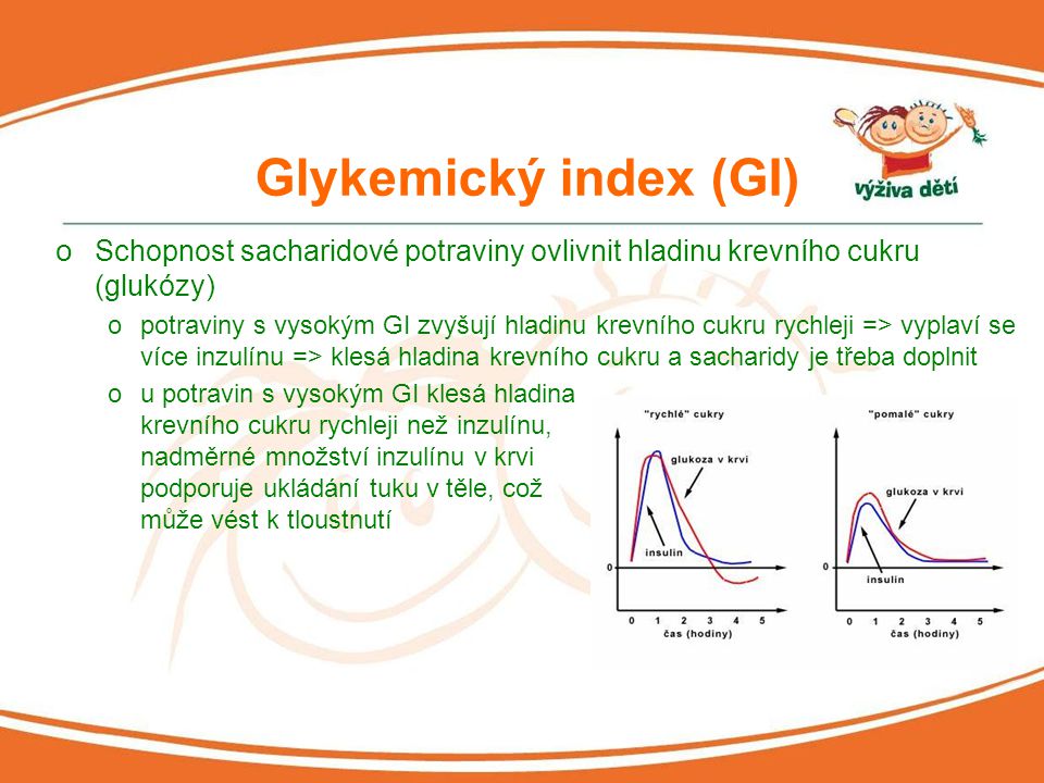 Glykemický index (GI) Schopnost sacharidové potraviny ovlivnit hladinu krevního cukru (glukózy)