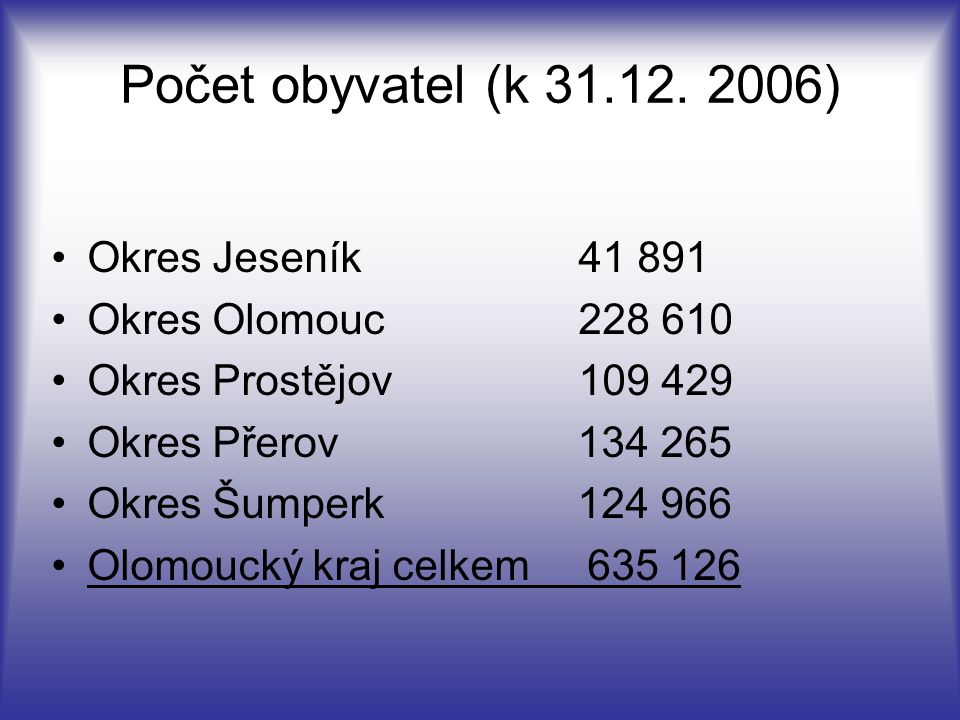 Počet obyvatel (k ) Okres Jeseník