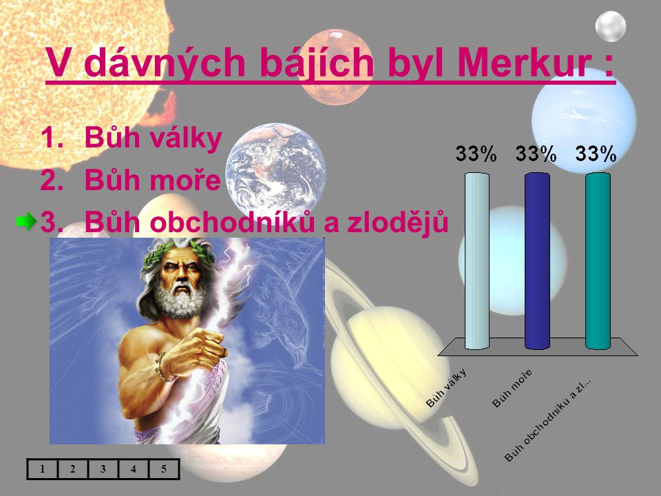 V dávných bájích byl Merkur :