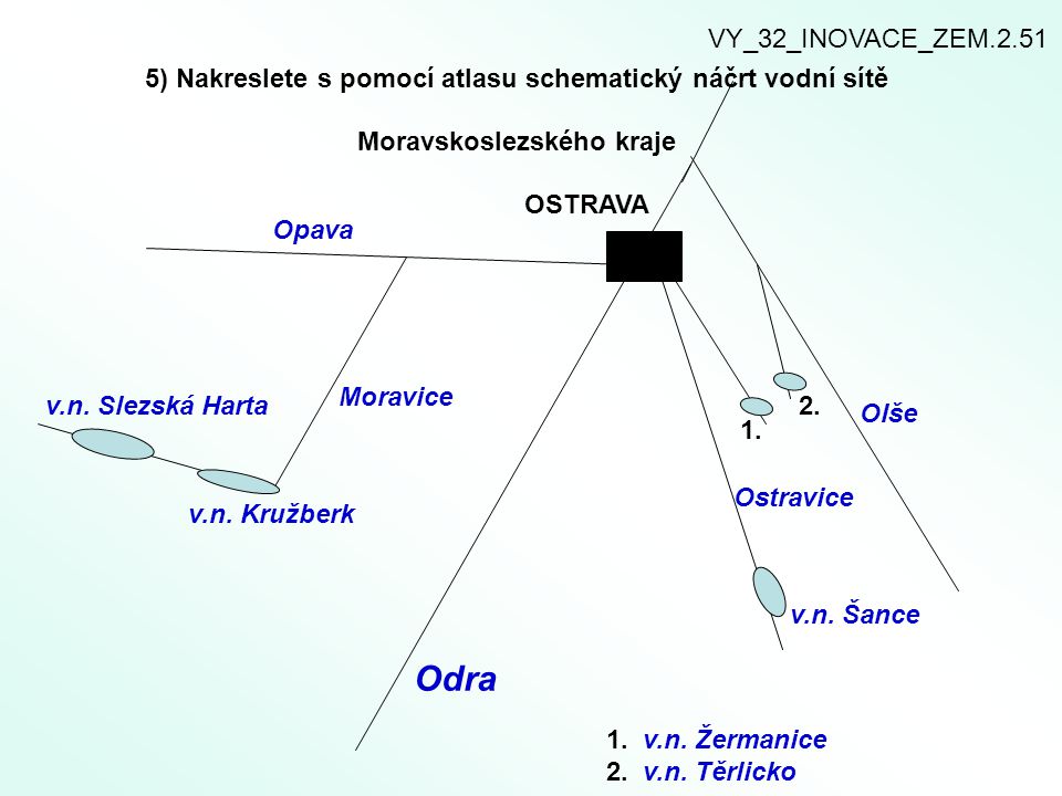 VY_32_INOVACE_ZEM ) Nakreslete s pomocí atlasu schematický náčrt vodní sítě Moravskoslezského kraje.