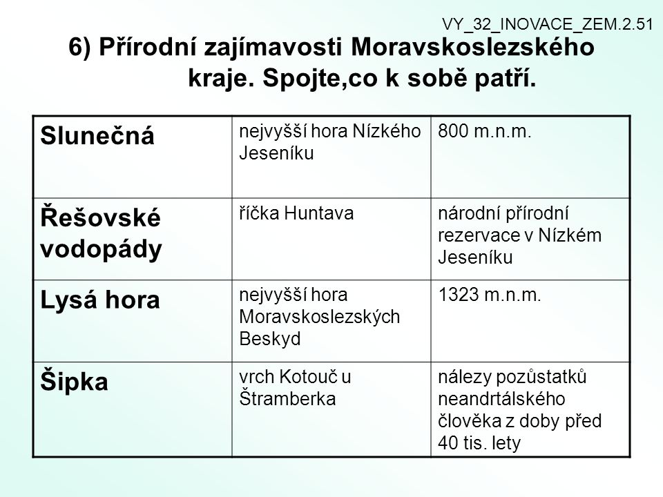 VY_32_INOVACE_ZEM ) Přírodní zajímavosti Moravskoslezského kraje. Spojte,co k sobě patří. Slunečná.