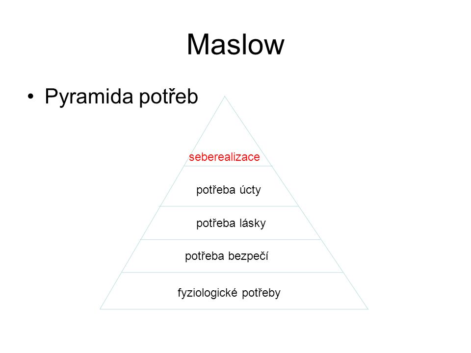Maslow Pyramida potřeb seberealizace potřeba úcty potřeba lásky