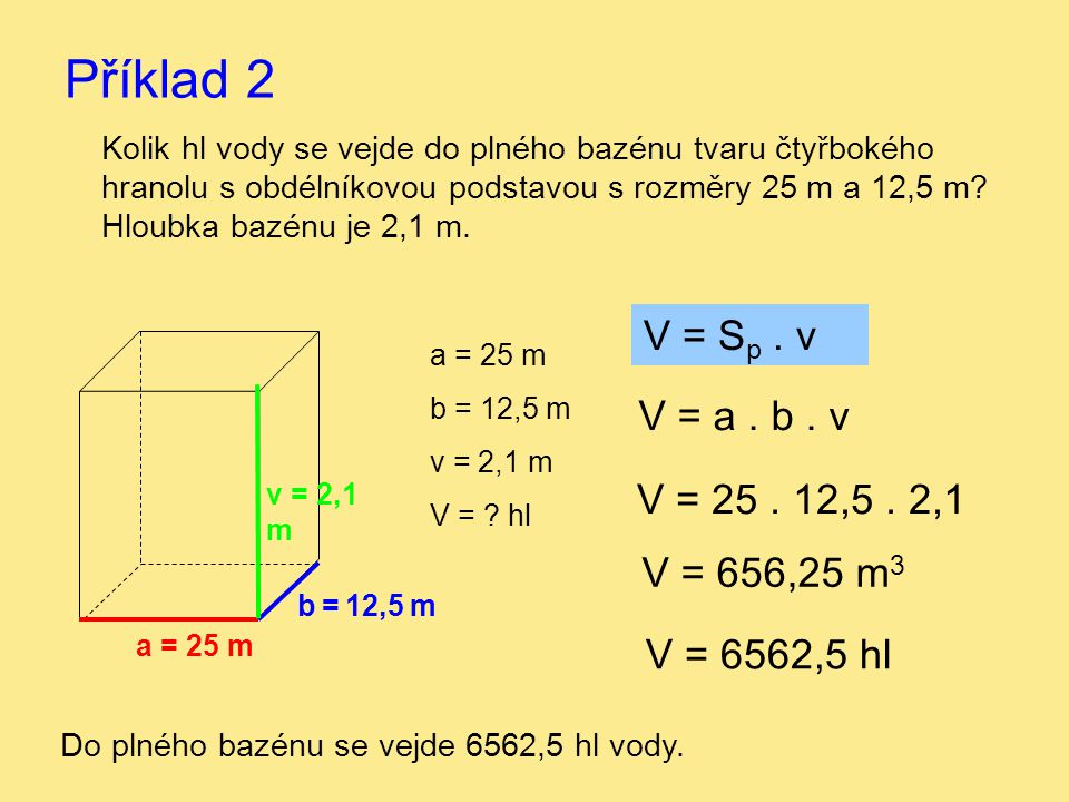 Příklad 2 V = Sp . v V = a . b . v V = ,5 . 2,1 V = 656,25 m3