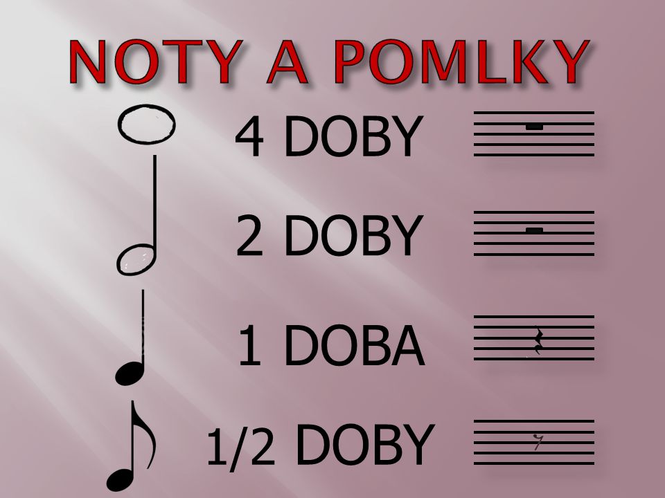 NOTY A POMLKY 4 DOBY 2 DOBY 1 DOBA 1/2 DOBY