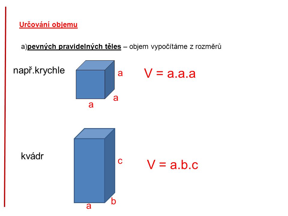 V = a.a.a V = a.b.c např.krychle a a a kvádr c b a Určování objemu