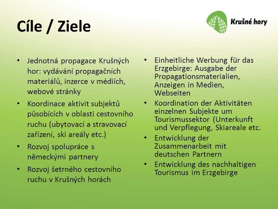 Cíle / Ziele Jednotná propagace Krušných hor: vydávání propagačních materiálů, inzerce v médiích, webové stránky.