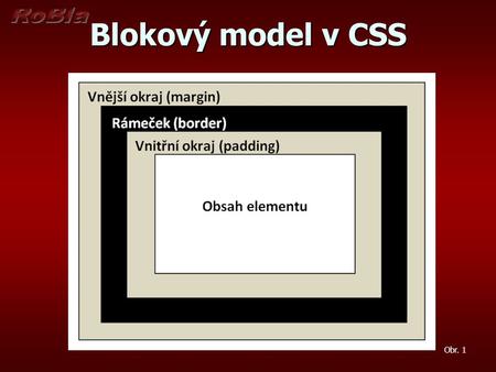 Blokový model v CSS Obr. 1.