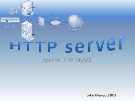 Apache, PHP, MySQL Lukáš Masopust 2008. Web server Apache Aplikace schopná zpracovat HTTP požadavek Nejpoužívanější Web server Vytváří ho The Apache.