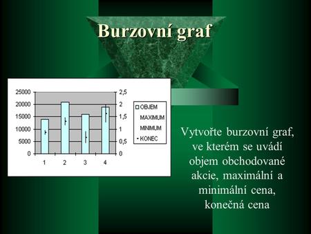 Burzovní graf Vytvořte burzovní graf, ve kterém se uvádí objem obchodované akcie, maximální a minimální cena, konečná cena.