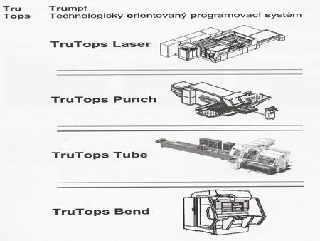 Produkty TruTops Tru 	Trumpf Tops 	Technologicky orientovaný programovací systém TruTops Laser TruTops Punch TruTops Tube TruTops Bend TruTops CAD.