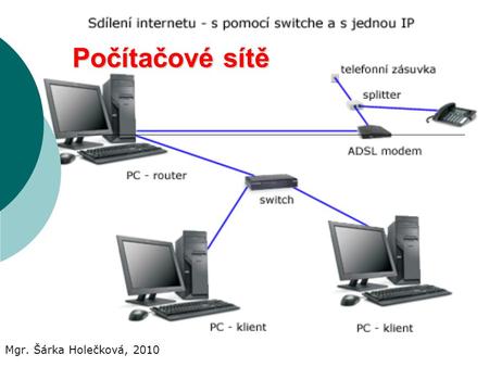 Počítačové sítě Mgr. Šárka Holečková, 2010. Počítačová síť Počítačovou síť tvoří dva nebo více počítačů, které jsou spolu propojeny. Je možné z jednoho.