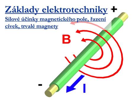 Vznik síly Magnetické pole vzniká při pohybu nábojů. Jestliže bude v magnetickém poli vodič, kterým bude procházet elektrický proud, budou na sebe náboje.