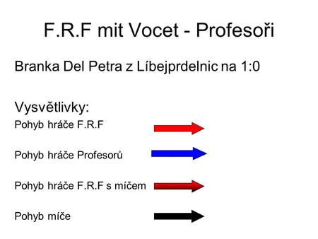 F.R.F mit Vocet - Profesoři Branka Del Petra z Líbejprdelnic na 1:0 Vysvětlivky: Pohyb hráče F.R.F Pohyb hráče Profesorů Pohyb hráče F.R.F s míčem Pohyb.