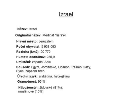 Izrael Název: Izrael Originální název: Medinat Yisra'el Hlavní město: Jeruzalém Počet obyvatel: 5 938 093 Rozloha (km2): 20 770 Hustota osob/km2: 285,9.