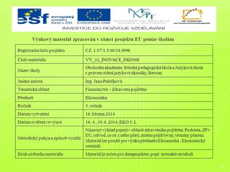 1 Výukový materiál zpracován v rámci projektu EU peníze školám Registrační číslo projektuCZ. 1.07/1.5.00/34.0996 Číslo materiáluVY_32_INOVACE_EKO168 Název.