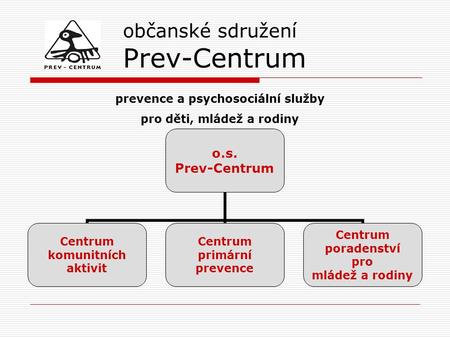 občanské sdružení Prev-Centrum