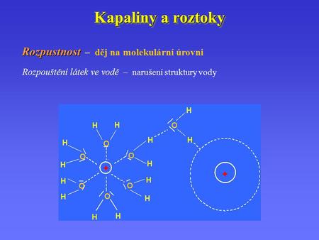 Kapaliny a roztoky Rozpustnost – děj na molekulární úrovni