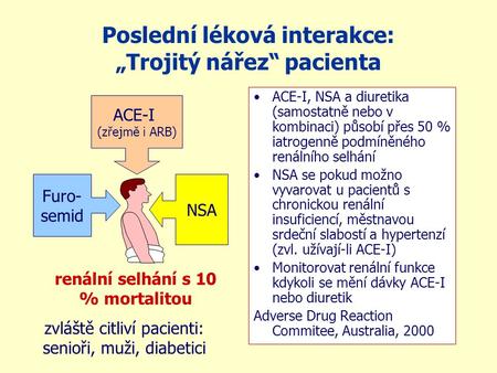 Poslední léková interakce: „Trojitý nářez“ pacienta ACE-I, NSA a diuretika (samostatně nebo v kombinaci) působí přes 50 % iatrogenně podmíněného renálního.