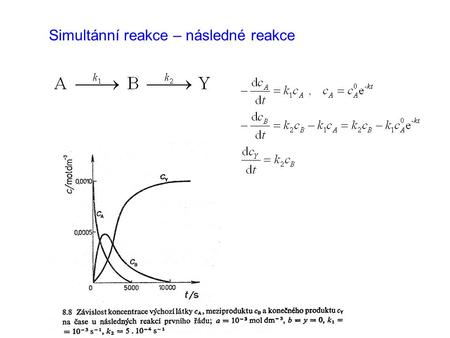 Simultánní reakce – následné reakce. Použitím substituce c B ≡ u.v dostáváme pro c B = f(t) výslednou funkci: