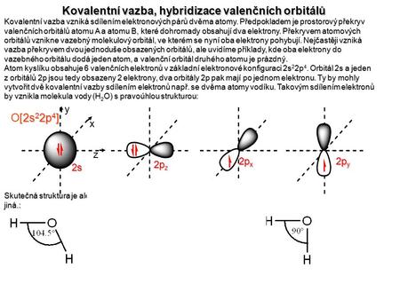 Kovalentní vazba, hybridizace valenčních orbitálů