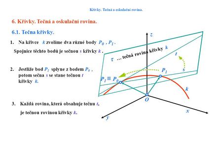 Křivky. Tečná a oskulační rovina. 6. Křivky. Tečná a oskulační rovina. 6.1. Tečna křivky. z y x O P1P1 P0P0 t 1.Na křivce k zvolíme dva různé body P 0,