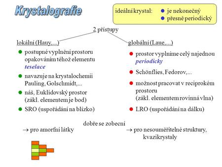 Ideální krystal:  je nekonečný  přesně periodický 2 přístupy lokální (Hauy,...)globální (Laue,...)  postupné vyplnění prostoru opakováním téhož elementu.