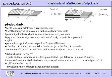 předpoklady: Klasická laminační teorie - předpoklady