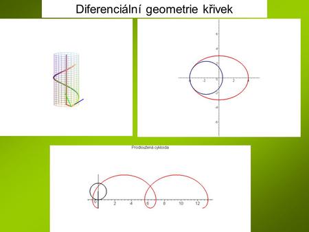 Diferenciální geometrie křivek