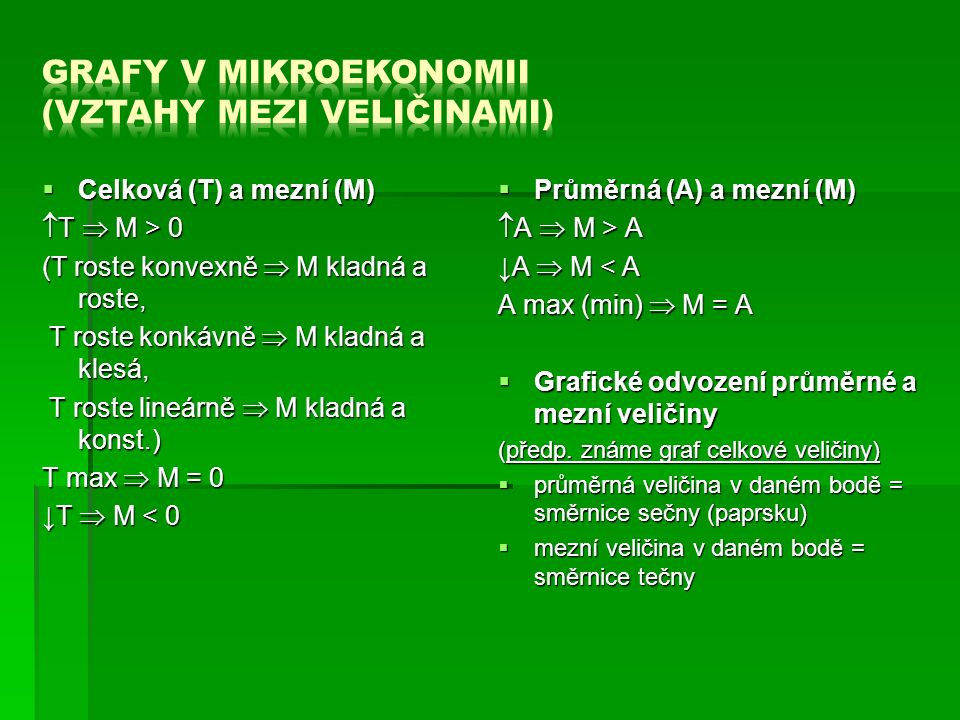 Celkova T A Mezni M T M 0 T Roste Konvexne M Kladna A Roste T Roste Konkavne M Kladna A Klesa T Roste Konkavne M Kladna A Klesa T Ppt Stahnout