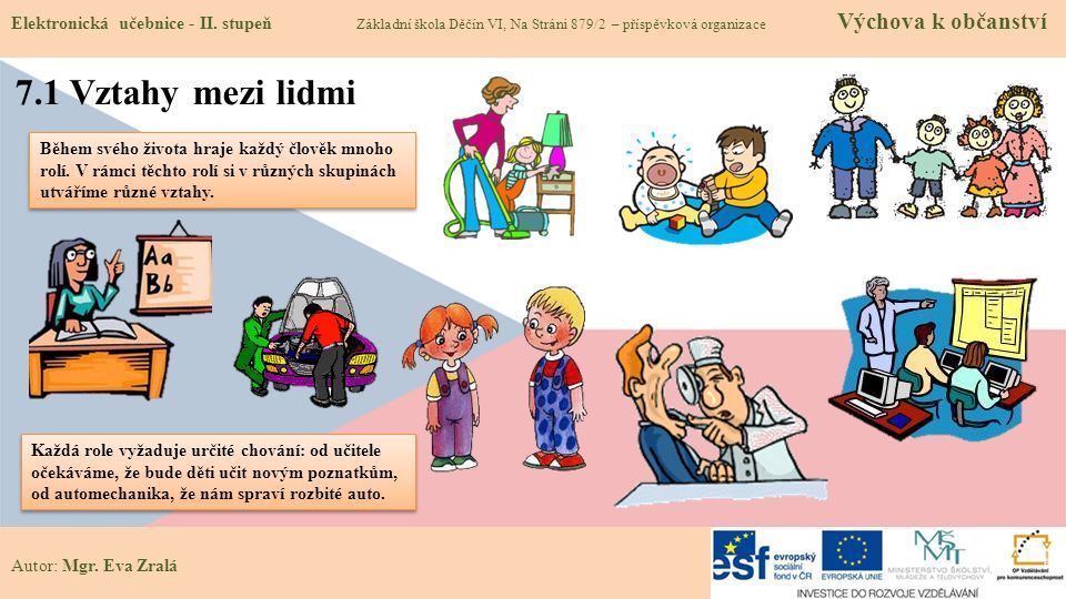 Autor Mgr Eva Zrala 7 1 Vztahy Mezi Lidmi Elektronicka Ucebnice Ii Stupen Zakladni Skola Decin Vi Na Strani 879 2 Prispevkova Organizace Vychova Ppt Stahnout