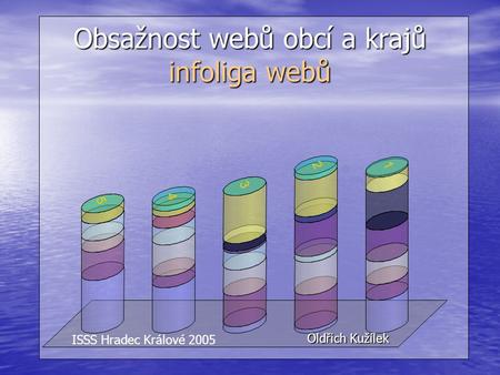 Obsažnost webů obcí a krajů infoliga webů Oldřich Kužílek ISSS Hradec Králové 2005 1 2 3 4 5.