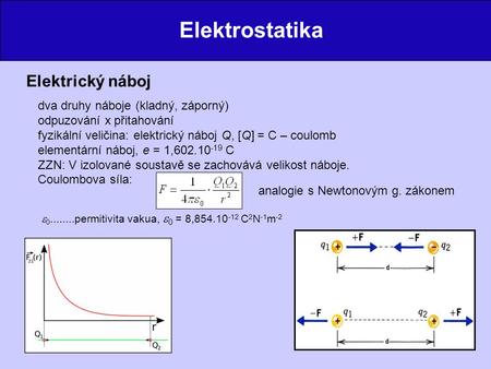 Elektrostatika Elektrický náboj dva druhy náboje (kladný, záporný)