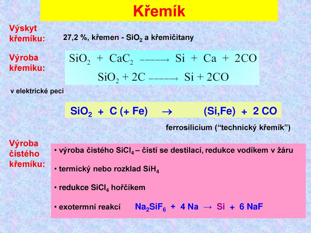 Co se vyrábí z křemíku?