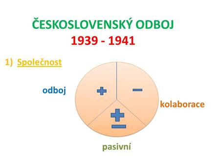 ČESKOSLOVENSKÝ ODBOJ 1939 - 1941 Společnost odboj kolaborace pasivní.