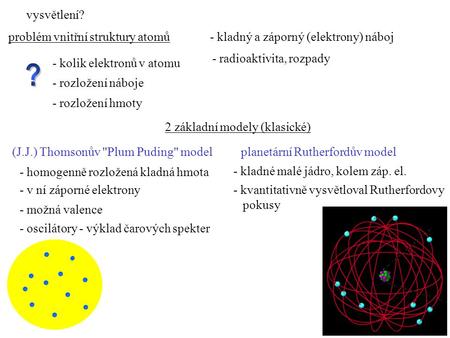 Vysvětlení? problém vnitřní struktury atomů- kladný a záporný (elektrony) náboj - radioaktivita, rozpady - kolik elektronů v atomu - rozložení náboje -