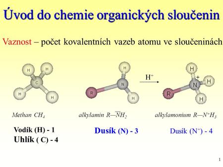 Úvod do chemie organických sloučenin