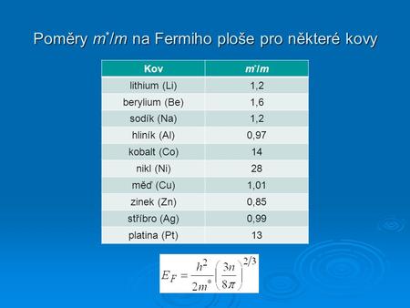 Poměry m * /m na Fermiho ploše pro některé kovy Kovm*/mm*/m lithium (Li)1,2 berylium (Be)1,6 sodík (Na)1,2 hliník (Al)0,97 kobalt (Co)14 nikl (Ni)28 měď.