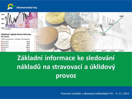 Základní informace ke sledování nákladů na stravovací a úklidový provoz Pracovní schůzka s ekonomy neškolských PO – 4. 12. 2012.