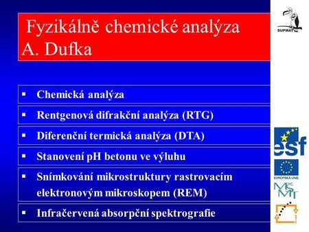 Fyzikálně chemické analýza A. Dufka  Chemická analýza  Diferenční termická analýza (DTA)  Stanovení pH betonu ve výluhu  Rentgenová difrakční analýza.