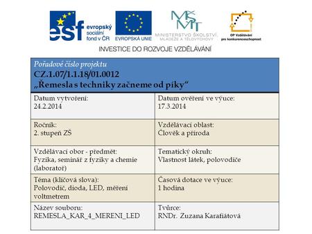 Pořadové číslo projektu CZ.1.07/1.1.18/01.0012 „Řemesla s techniky začneme od píky“ Datum vytvoření: 24.2.2014 Datum ověření ve výuce: 17.3.2014 Ročník: