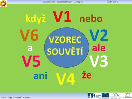 Elektronické učební materiály – I. stupeň Český jazyk Autor: Mgr. Martina Durinová V3 V4 V1 V2 V5 V6 VZOREC SOUVĚTÍ když ani ale a nebo že.