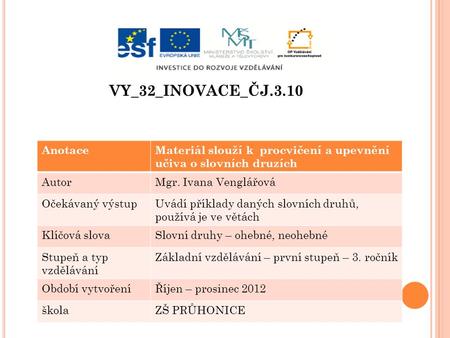 VY_32_INOVACE_ČJ.3.10 AnotaceMateriál slouží k procvičení a upevnění učiva o slovních druzích AutorMgr. Ivana Venglářová Očekávaný výstupUvádí příklady.
