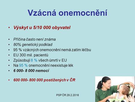 PSP ČR 29.2.2016 Vzácná onemocnění Výskyt u 5/10 000 obyvatel Příčina často není známa 80% genetický podklad 95 % vzácných onemocnění nemá zatím léčbu.