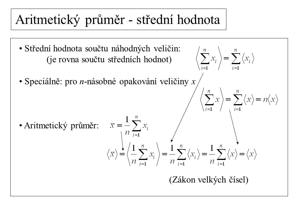 Jak Vypocitat střední hodnotu nahodne veliciny?