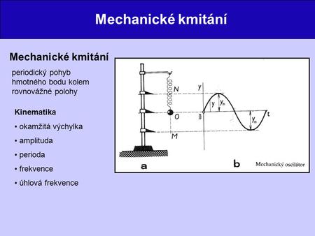 Mechanické kmitání Mechanické kmitání